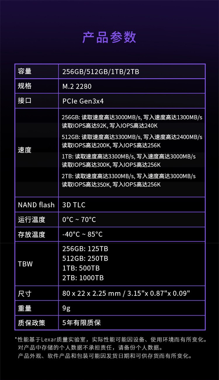 参数1TB-2TB.jpg