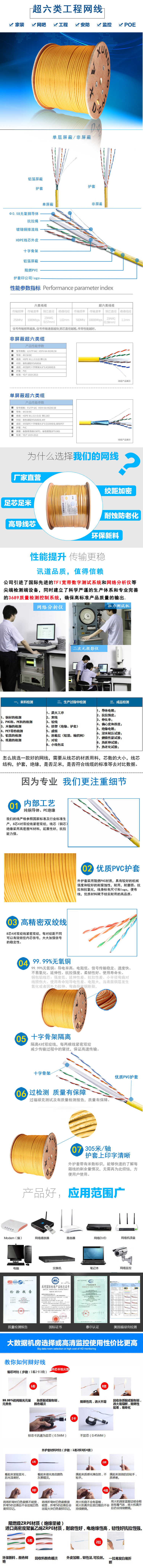 超六类工程网线.jpg