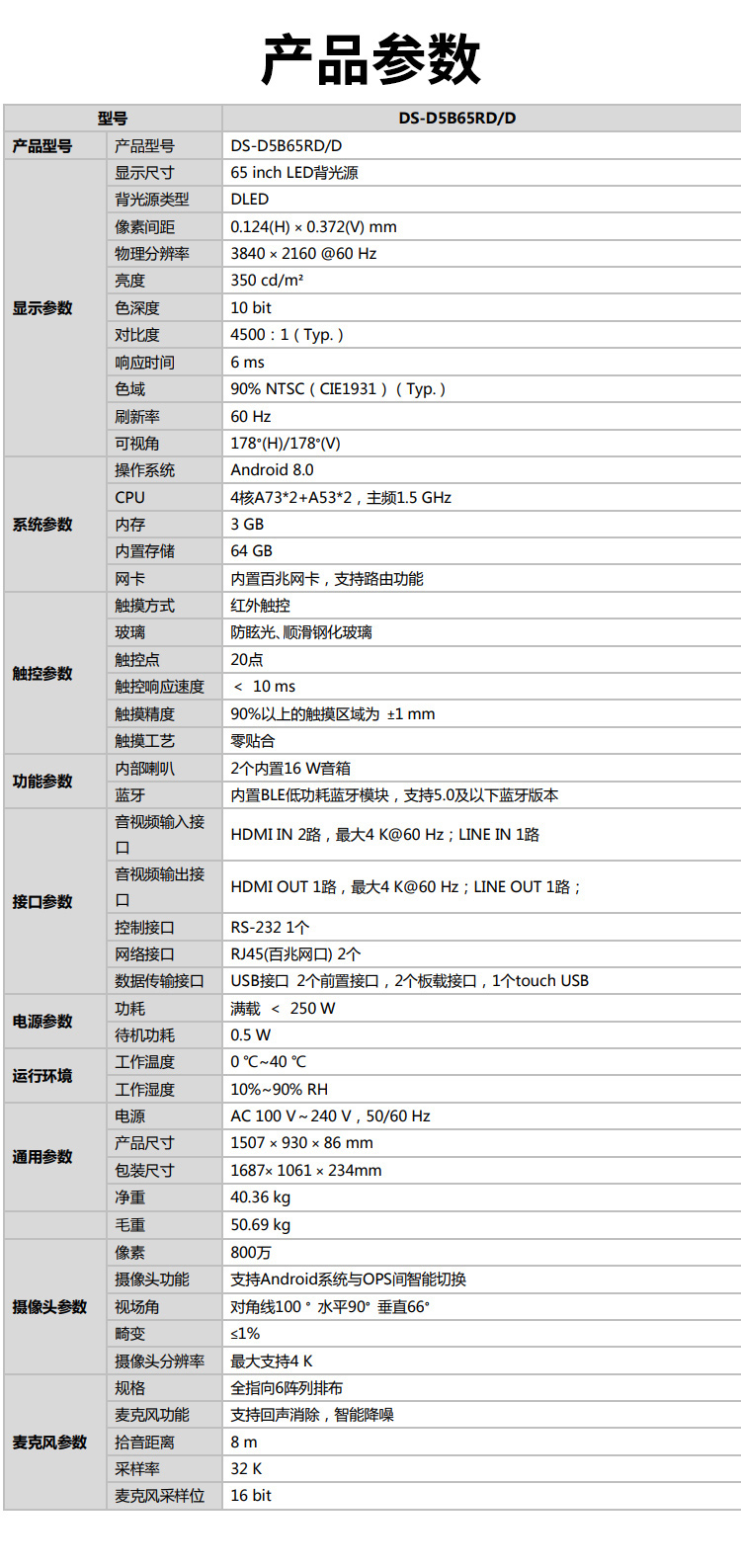 参数.jpg